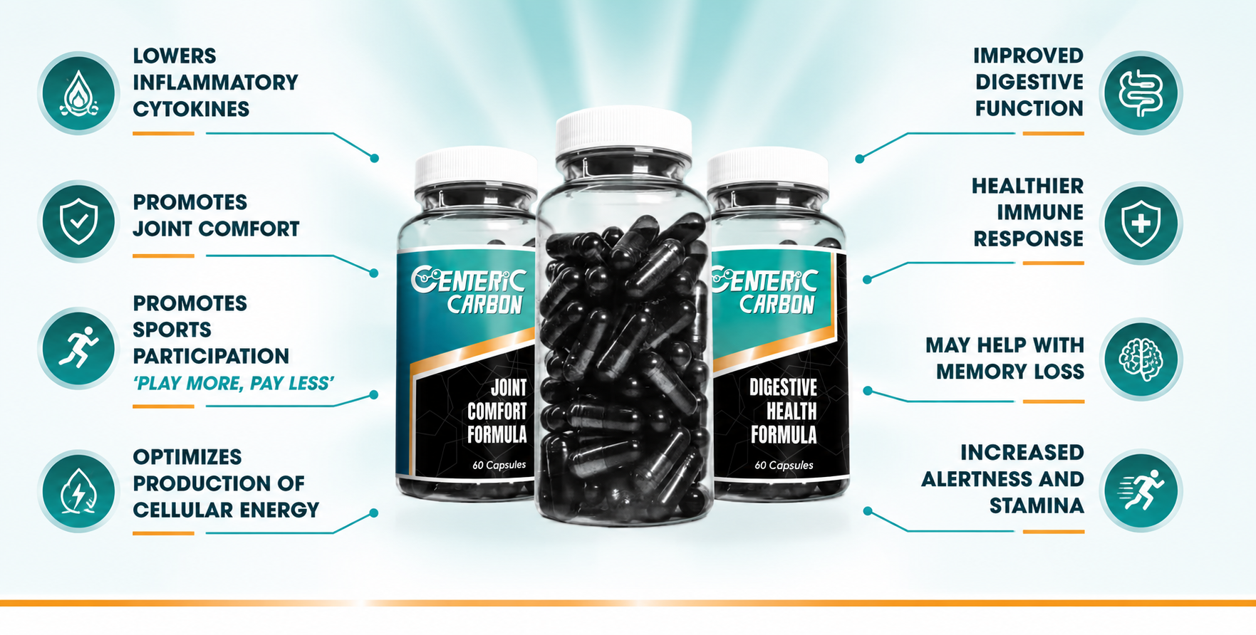 CenteriC_Carbon_Product_Benefits.png